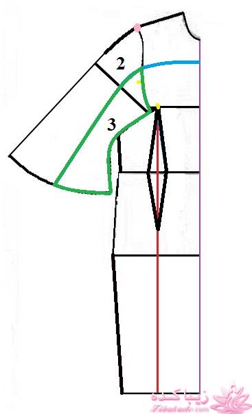 آموزش دوخت پالتو 