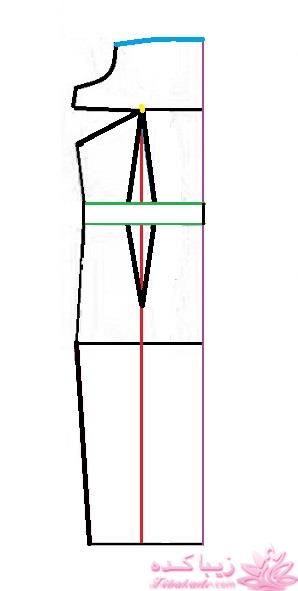 آموزش دوخت پالتو 