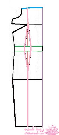 آموزش دوخت پالتو 