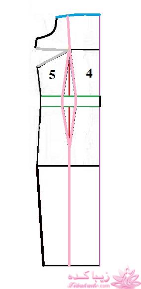 آموزش دوخت پالتو 