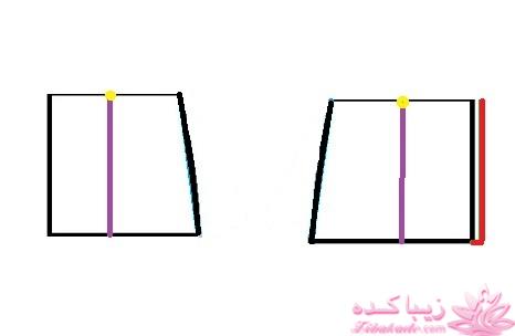 آموزش خیاطی لباس کودک