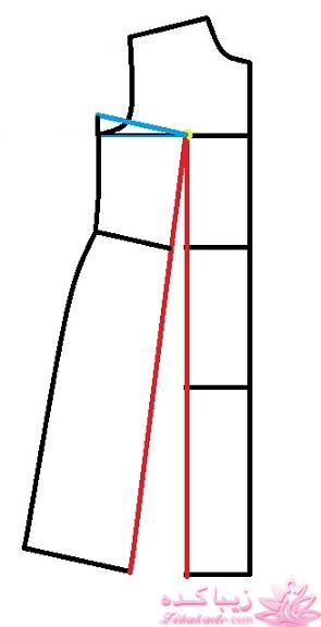 آموزش دوخت مانتو مجلسی