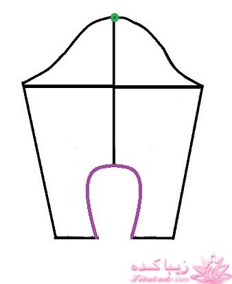 آموزش دوخت پالتو 