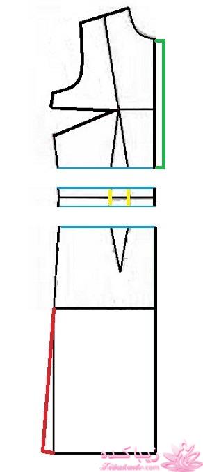پرسش و پاسخ خیاطی