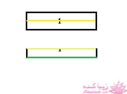 آموزش خیاطی لباس کودک
