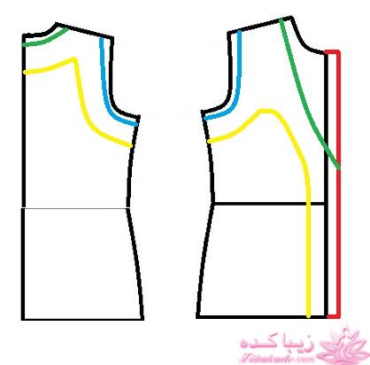 آموزش خیاطی لباس کودک