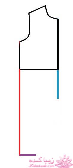 آموزش دوخت سیسمونی نوزاد