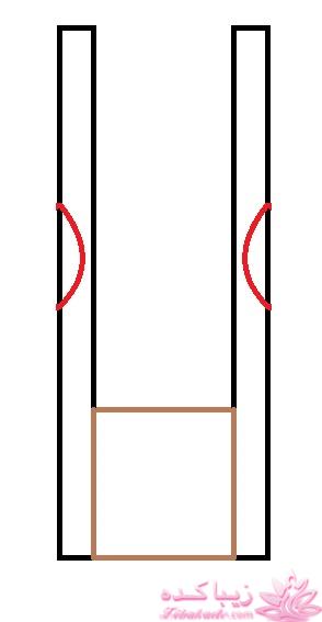 آموزش خیاطی لباس کودک