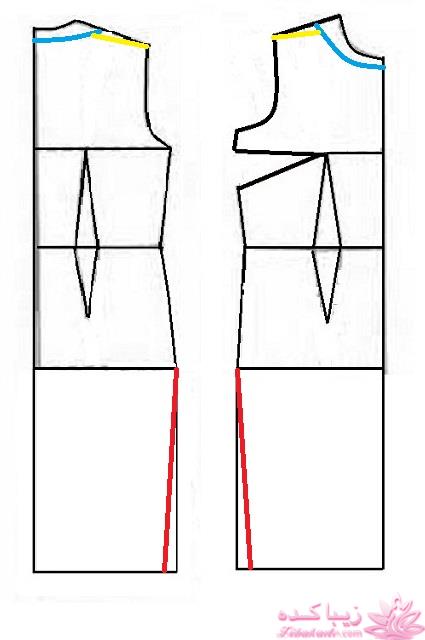 آموزش خیاطی با متد مولر 