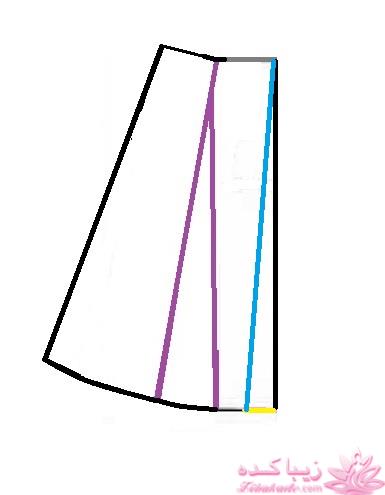 آموزش دوخت مانتو