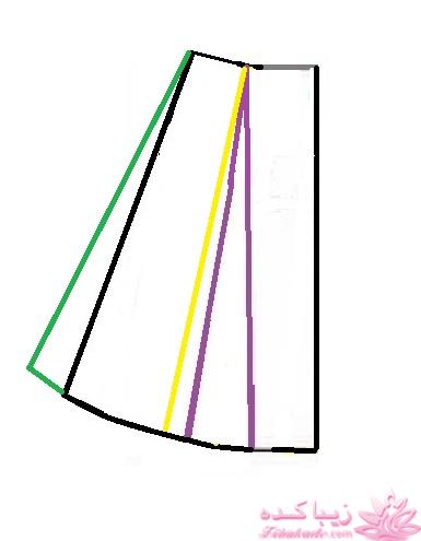 آموزش دوخت مانتو