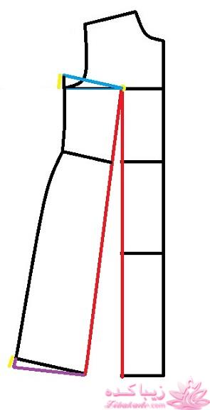 آموزش دوخت مانتو مجلسی