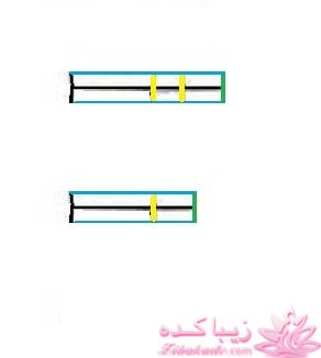 پرسش و پاسخ خیاطی