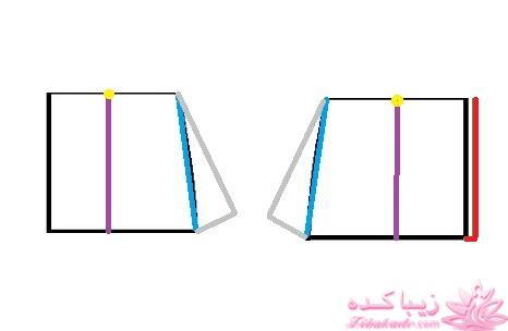 آموزش خیاطی لباس کودک