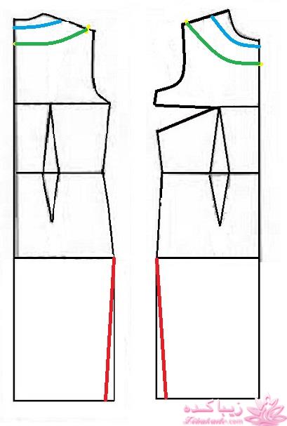 آموزش خیاطی با متد مولر 