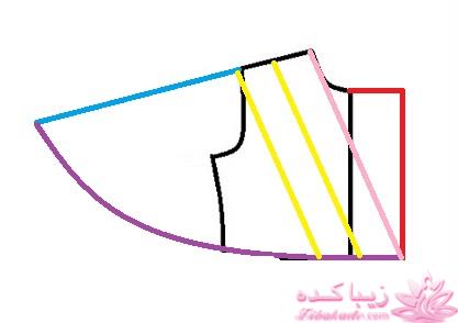 آموزش دوخت مانتو