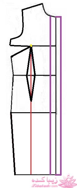 آموزش دوخت پالتو 