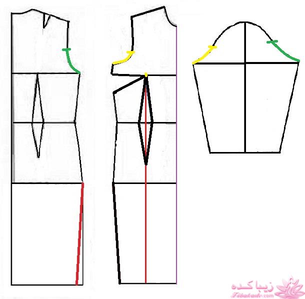 آموزش دوخت پالتو 