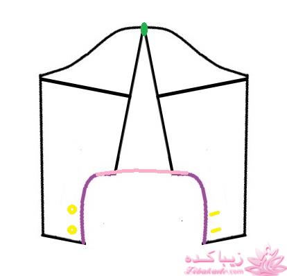 آموزش دوخت پالتو 