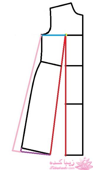 آموزش دوخت مانتو مجلسی