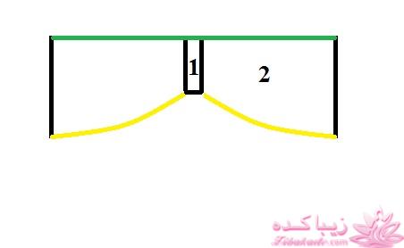 آموزش خیاطی لباس کودک