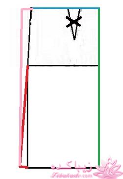 پرسش و پاسخ خیاطی