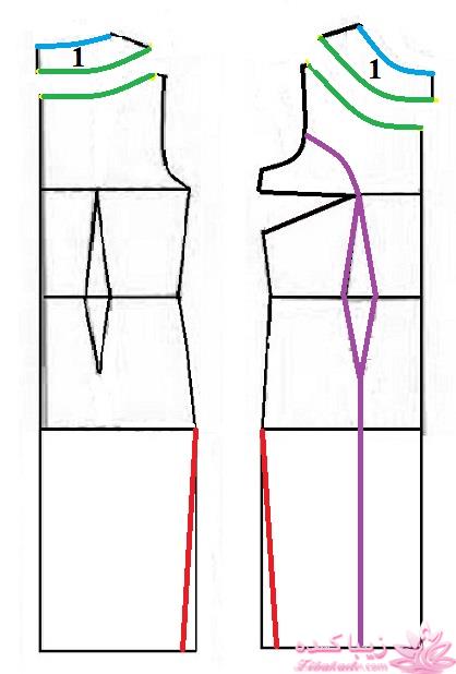 آموزش خیاطی با متد مولر 