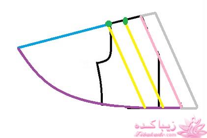 آموزش دوخت مانتو