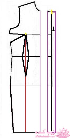 آموزش دوخت پالتو 