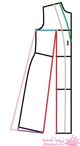 آموزش دوخت مانتو مجلسی