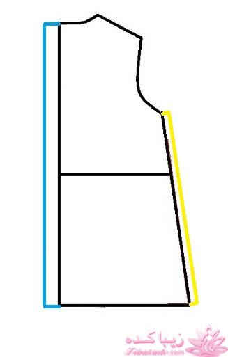 آموزش خیاطی لباس کودک