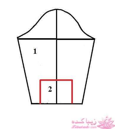 آموزش دوخت پالتو 