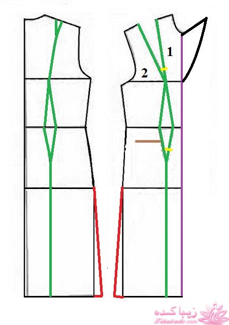 آموزش دوخت پالتو 