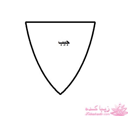 آموزش خیاطی لباس کودک