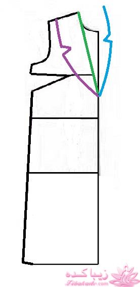 آموزش دوخت مانتو