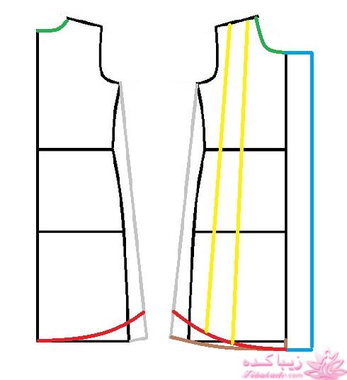 آموزش دوخت پالتو 