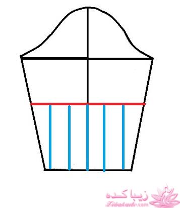 آموزش دوخت پالتو 