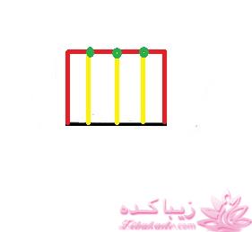 آموزش دوخت پالتو 