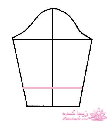 آموزش خیاطی با متد مولر 