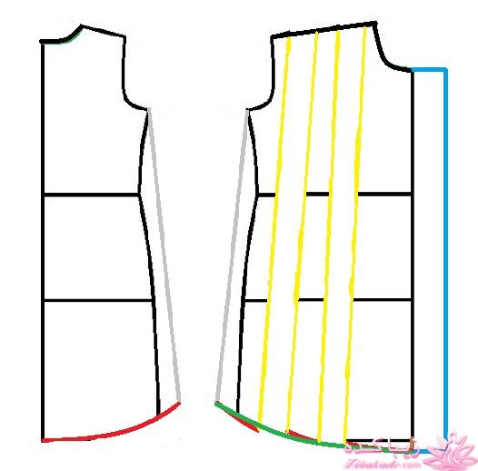 آموزش دوخت پالتو 