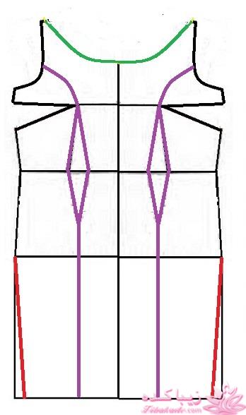 آموزش خیاطی با متد مولر 