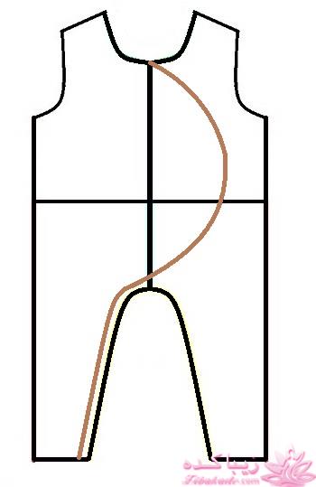 آموزش دوخت سیسمونی نوزاد