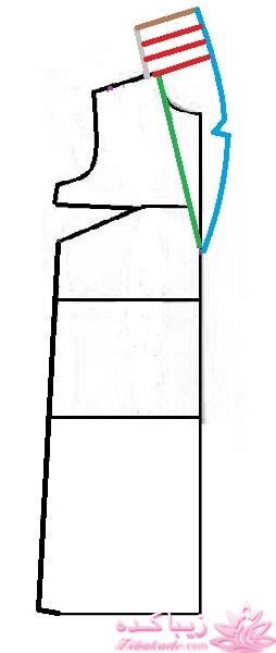 آموزش دوخت مانتو