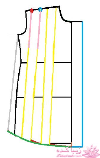 آموزش دوخت پالتو 