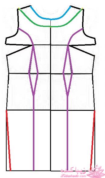 آموزش خیاطی با متد مولر 