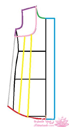 آموزش دوخت پالتو 