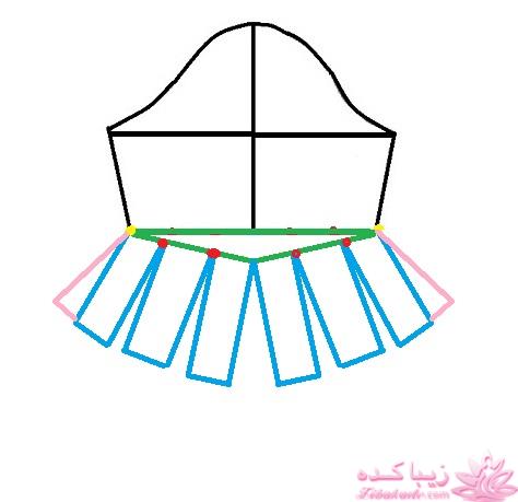 آموزش دوخت پالتو 