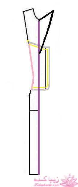 آموزش دوخت پالتو 