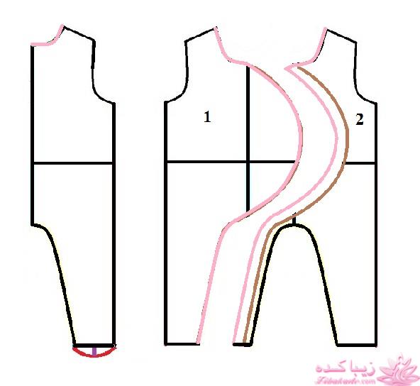 آموزش دوخت سیسمونی نوزاد