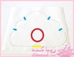 آموزش دوخت سیسمونی نوزاد